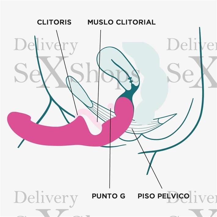 Share Lite Strap On para cambio de roles