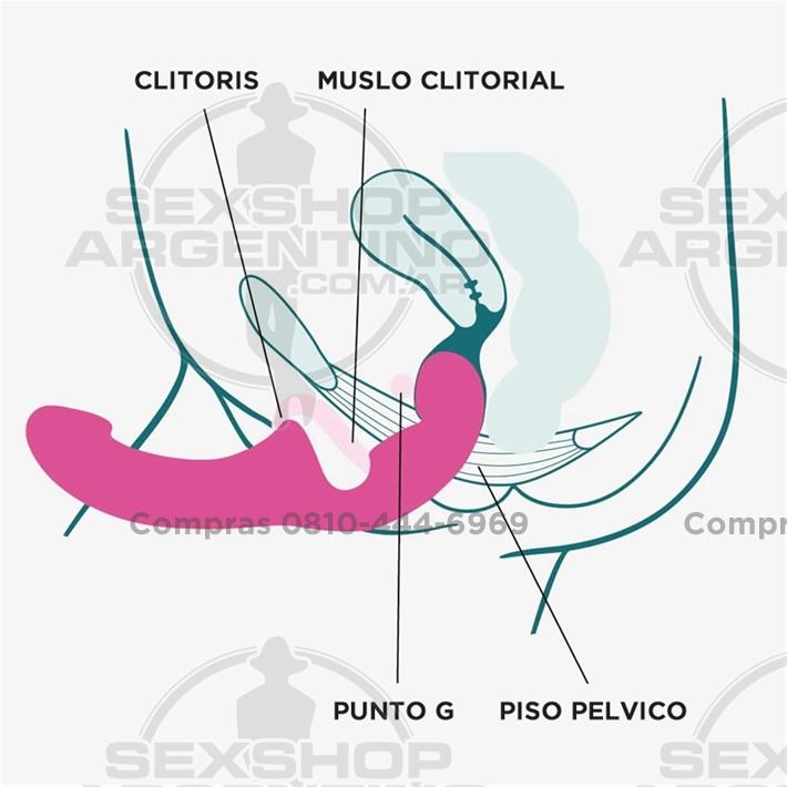 Share Lite Strap On para cambio de roles