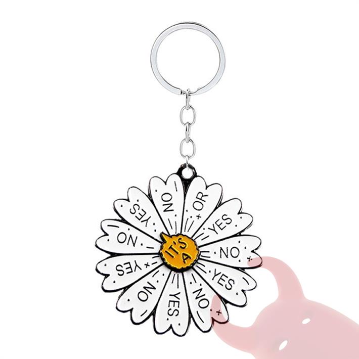 Llavero flor yes or no