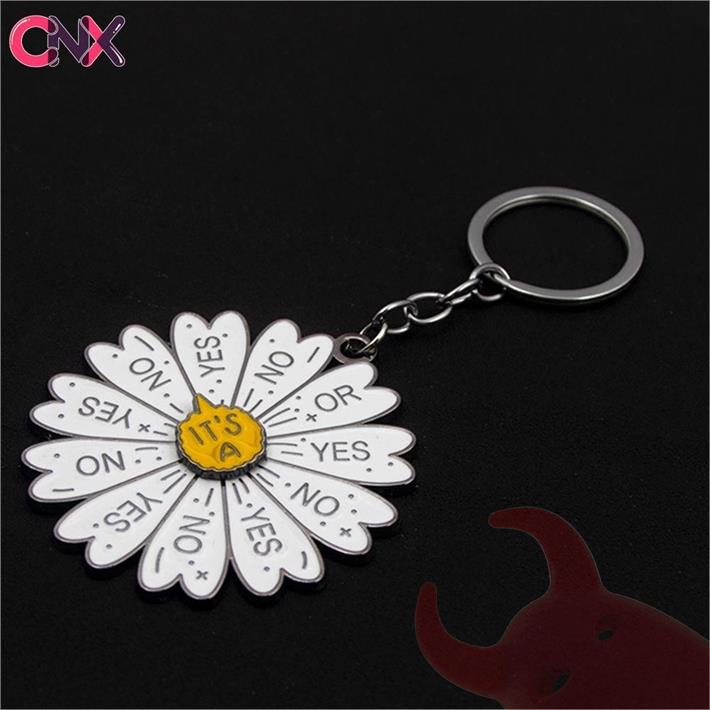 Llavero flor yes or no