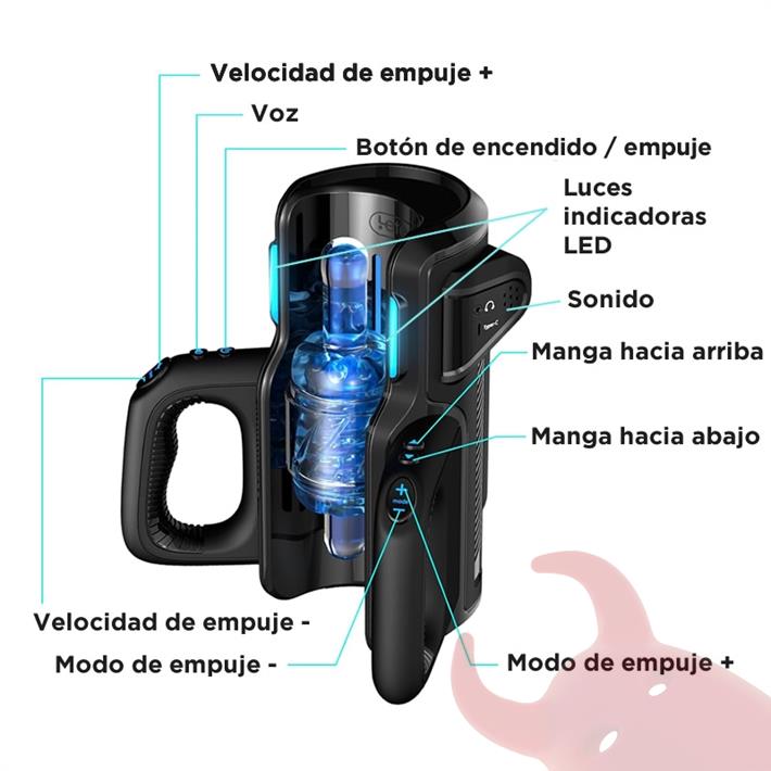 Masturbador Automático Telescópico Profesional - 2 Mangas de Silicona + 3 Velocidades