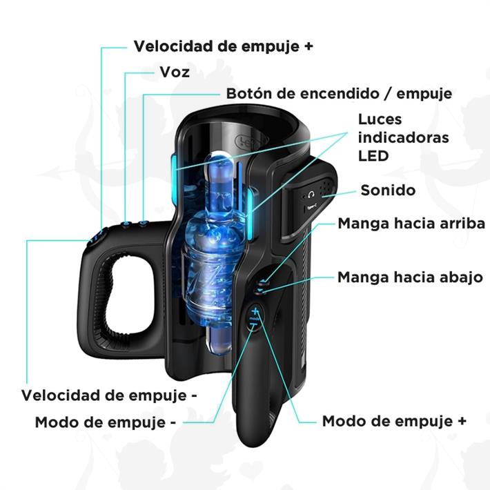 Masturbador Automático Telescópico Profesional - 2 Mangas de Silicona + 3 Velocidades