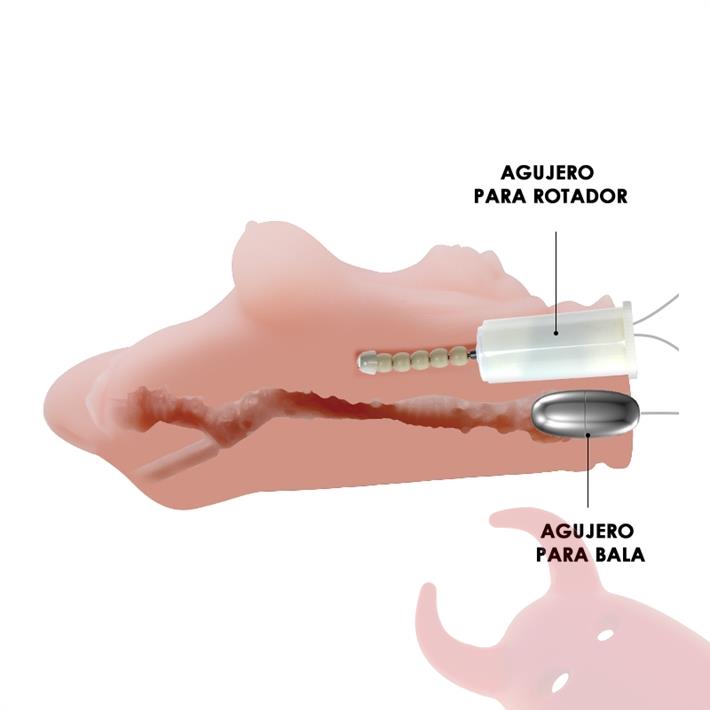 Masturbador Giro-Vibra TPR con Control de Voz