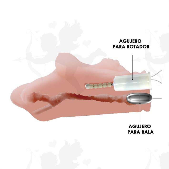 Masturbador Giro-Vibra TPR con Control de Voz