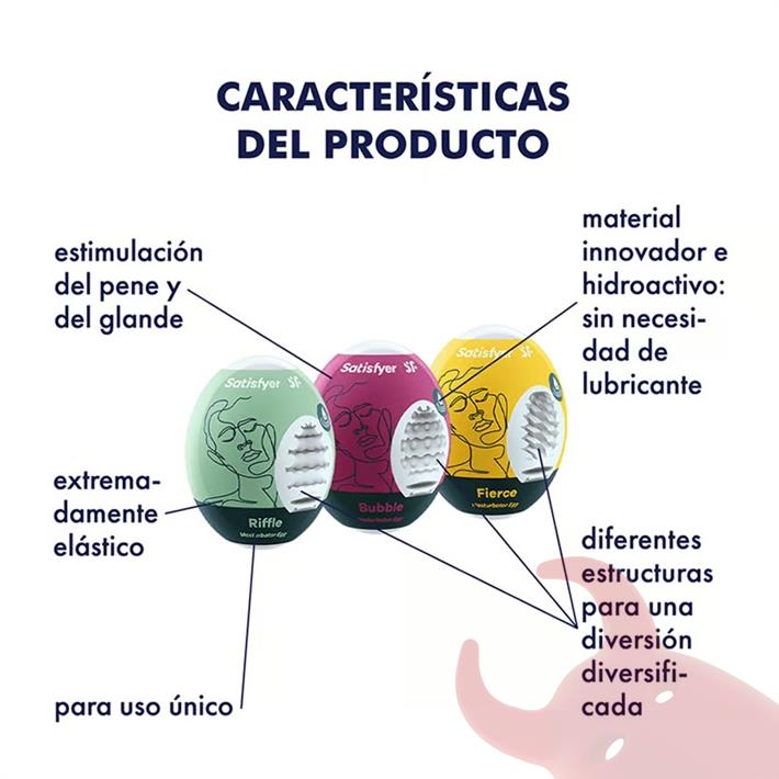 Set de 3 Huevos Masturbadores Texturizados (Riffle, Bubble, Fierce)
