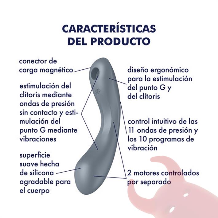 Curvy Trinity 1 Estimulacion clitorial mediante ondas de presion y de punto G mediante vibracion